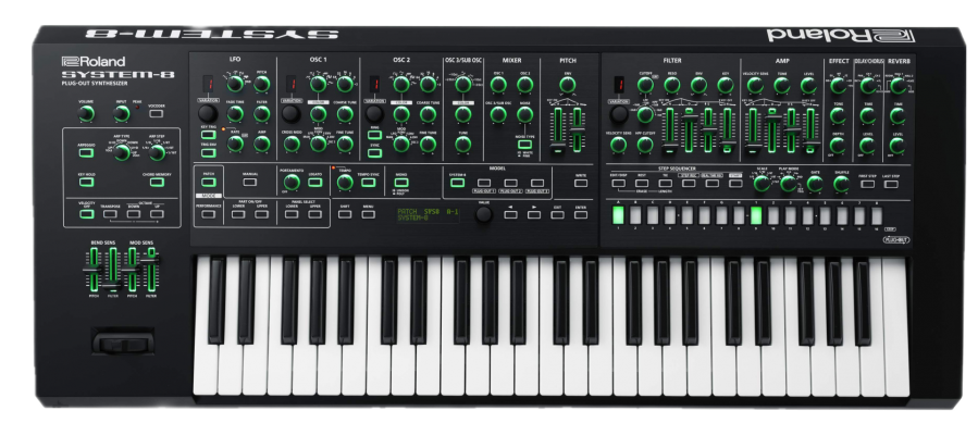 Roland System 8